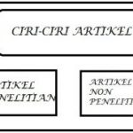 Contoh karangan narasi