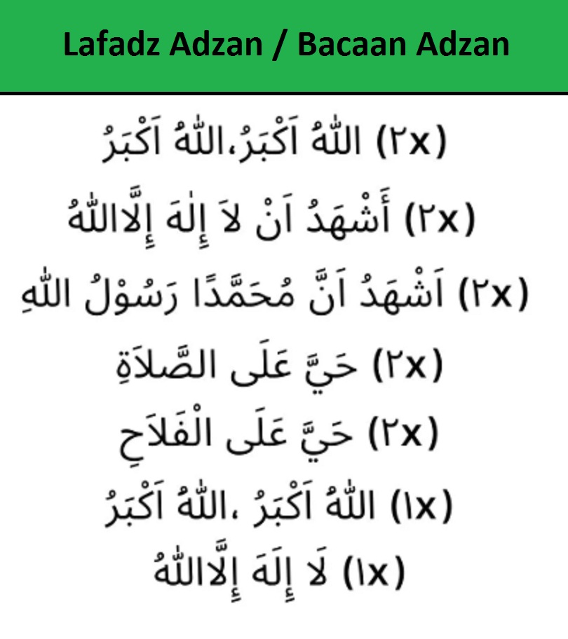 Bacaan Lafadz Arti Doa Setelah Adzan Pengertian Sejarah Keutamaan